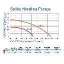 solids_handling_pumps_graphic__98163.webp