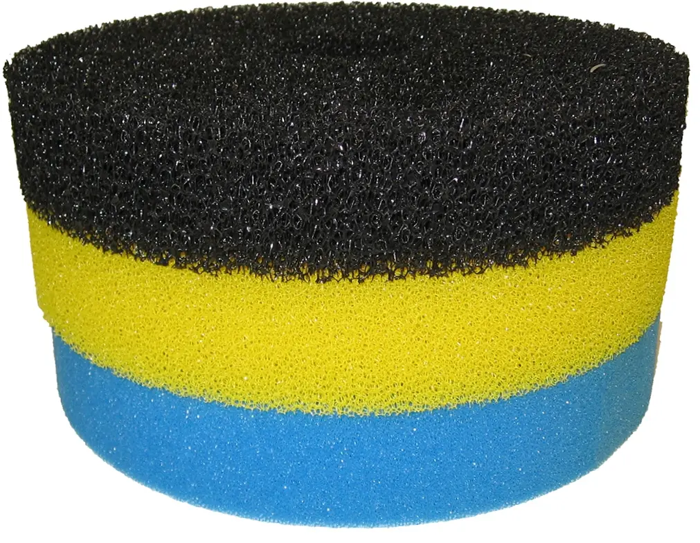Easy Pro USE CODE EAPREC39F Replacement Filter Pads for ECF25, 25U, E